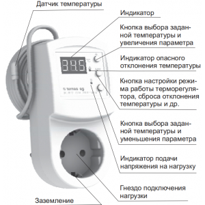 Терморегулятор terneo eg